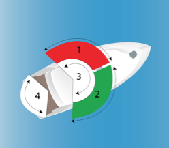 Boat_lights